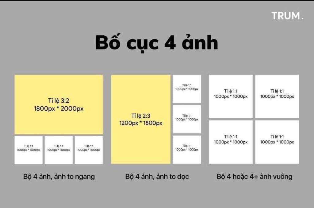Thông số ảnh chuẩn hiện thị trên Newfeed