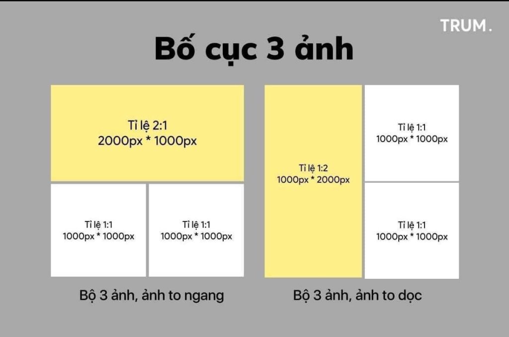 Thông số ảnh chuẩn hiện thị trên Newfeed