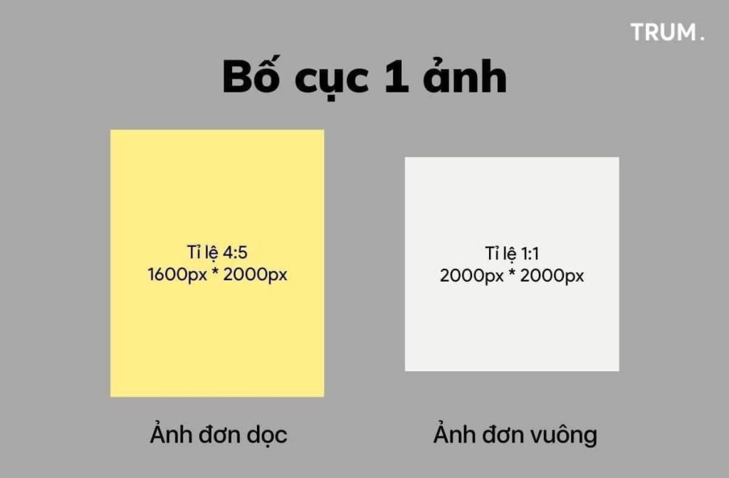 Thông số ảnh chuẩn hiện thị trên Newfeed
