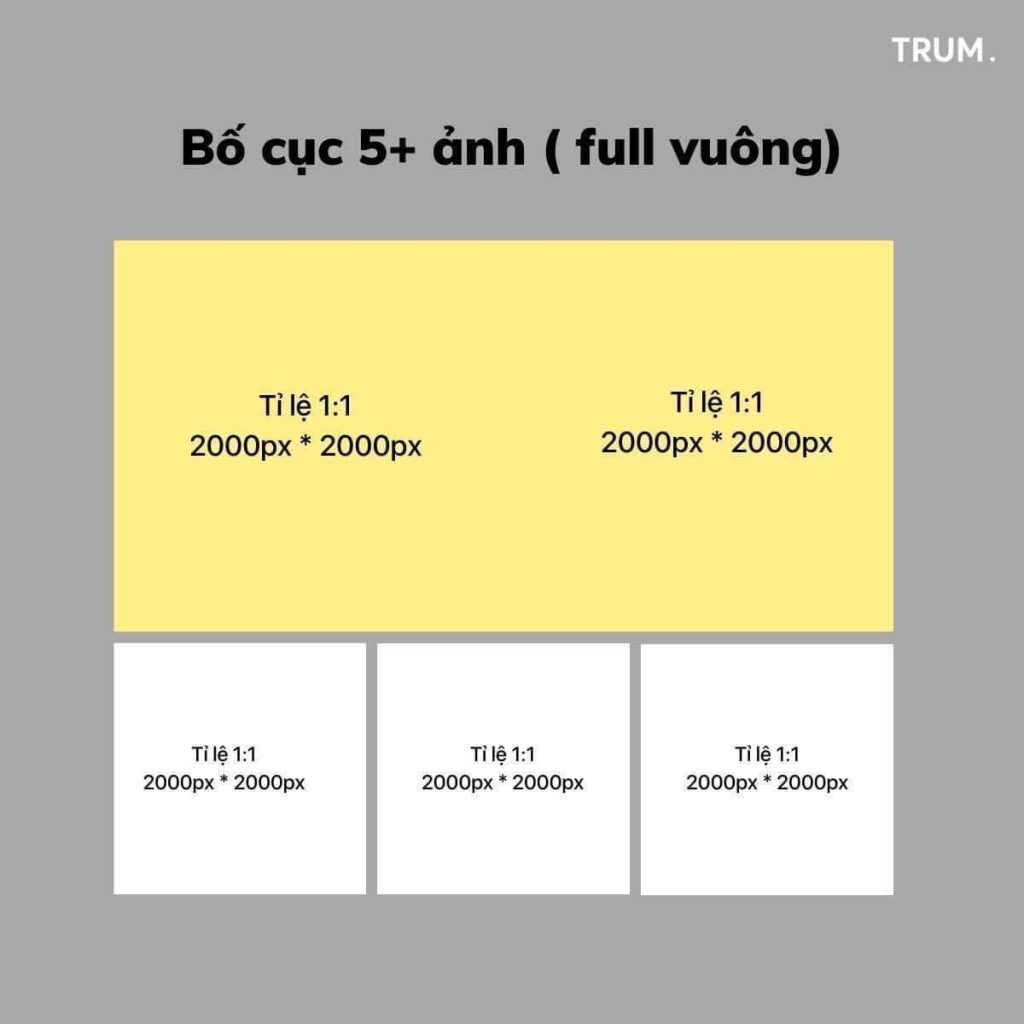 Thông số ảnh chuẩn hiện thị trên Newfeed