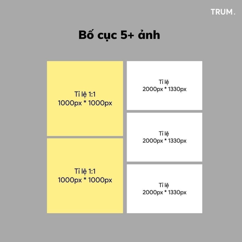 Thông số ảnh chuẩn hiện thị trên Newfeed