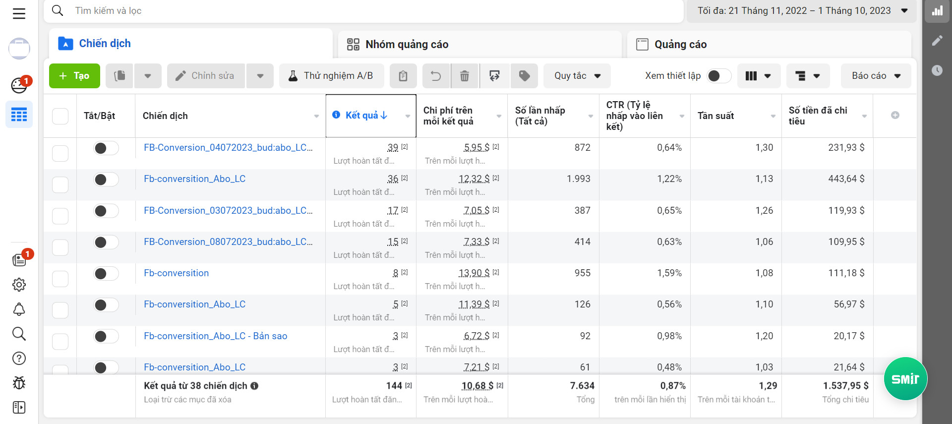 facebook ads cho người mới bắt đầu
