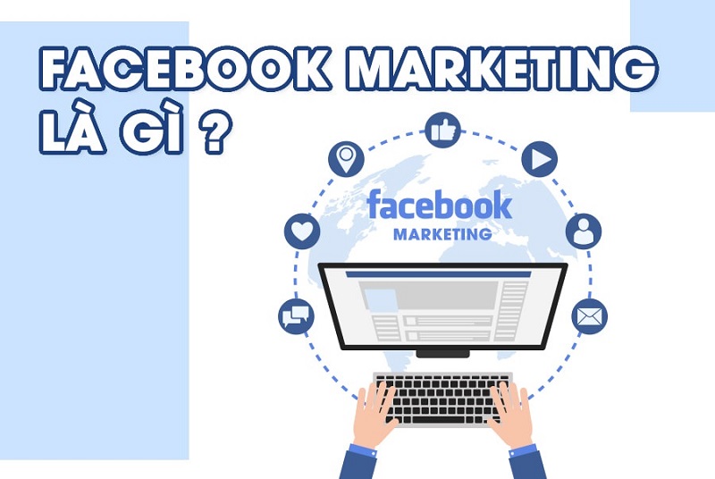 Facebook Marketing